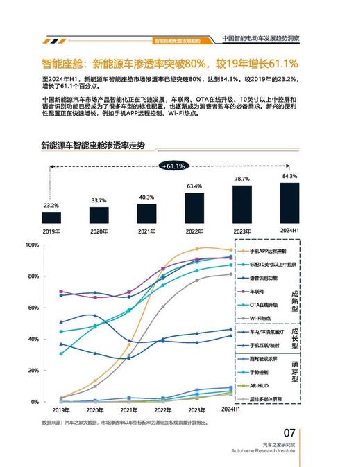 东莞企石镇清景广企业管理咨询起亚对未来市场的预测，名爵汽车品牌文化的传播